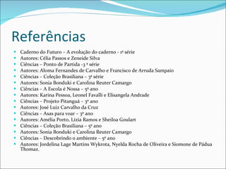 Referências Caderno do Futuro – A evolução do caderno - 1ª série Autores: Célia Passos e Zeneide Silva Ciências – Ponto de Partida -3 ª série Autores: Aloma Fernandes de Carvalho e Francisco de Arruda Sampaio Ciências – Coleção Brasiliana – 3ª série Autores: Sonia Bonduki e Carolina Reuter Camargo  Ciências – A Escola é Nossa – 5º ano Autores: Karina Pessoa, Leonel Favalli e Elisangela Andrade Ciências – Projeto Pitanguá – 3º ano Autores: José Luiz Carvalho da Cruz Ciências – Asas para voar – 3º ano Autores: Amélia Porto, Lízia Ramos e Sheiloa Goulart Ciências – Coleção Brasiliana – 5º ano Autores: Sonia Bonduki e Carolina Reuter Camargo Ciências – Descobrindo o ambiente – 5º ano Autores: Jordelina Lage Martins Wykrota, Nyelda Rocha de Oliveira e Siomone de Pádua Thomaz. 