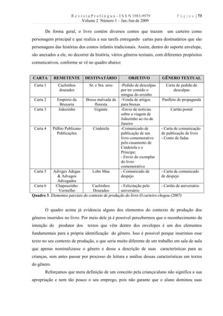 R e v i s t a P r o l í n g u a – I S S N 1983-9979             P á g i n a | 73
                              Volume 2 Número 1 – Jan./Jun de 2009

       De forma geral, o livro contém diversos contos que trazem                 um carteiro como
personagem principal e que realiza a sua tarefa entregando cartas para destinatários que são
personagens das histórias dos contos infantis tradicionais. Assim, dentro do suporte envelope,
são anexados a ele, no decorrer da história, vários gêneros textuais, com diferentes propósitos
comunicativos, conforme se vê no quadro abaixo:


CARTA        REMETENTE          DESTINATÁRIO                OBJETIVO           GÊNERO TEXTUAL
 Carta 1        Cachinhos         Sr. e Sra. urso      -Pedido de desculpas      Carta de pedido de
                dourados                               por ter comido o              desculpas
                                                       mingua do ursinho
 Carta 2       Empório da       Bruxa malvada da       -Venda de artigos      Panfleto de propaganda
                 Bruxaria           floresta           para bruxas
 Carta 3        Joãozinho           Gigante            -Envio de notícias          Cartão postal
                                                       sobre a viagem de
                                                       Joãozinho ao rio de
                                                       Janeiro
 Carta 4     Púlbio Publicano        Cinderela         -Comunicado de         - Carta de comunicação
               Publicações                             publicação de um       de publicação de livro
                                                       livro comemorativo     - Conto de fadas
                                                       pelo casamento de
                                                       Cinderela e o
                                                       Príncipe;
                                                       - Envio do exemplar
                                                       do livro
                                                       comemorativo
 Carta 5   Adviges Adegas         Lobo Mau             - Comunicado de     - Carta de comunicado
              & Advagos                                despejo             de despejo
              Advogados
 Carta 6     Chapeuzinho          Cachinhos       - Felicitação pelo       - Cartão de aniversário
              Vermelho            Dourados        aniversário
Quadro 3. Elementos parciais do contexto de produção do livro O carteiro chegou (2007)


       O quadro acima já evidencia alguns dos elementos do contexto de produção dos
gêneros inseridos no livro. Por meio dele já é possível percebermos que o reconhecimento da
intenção do     produtor dos     textos que vêm dentro dos envelopes é um dos elementos
fundamentais para a própria identificação do gênero. Isso é possível porque inserimos esse
texto no seu contexto de produção, o que seria muito diferente de um trabalho em sala de aula
que apenas nominalizasse o gênero e desse a descrição de suas                 características para as
crianças, sem antes passar por processo de leitura e análise dessas características em textos
do gênero.
       Reforçamos que mera definição de um conceito pela criança/aluno não significa a sua
apropriação e nem tão pouco o seu emprego, pois não garante que o aluno dominou suas
 