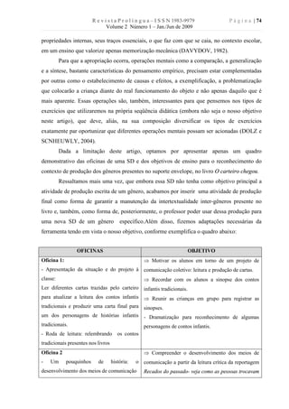 R e v i s t a P r o l í n g u a – I S S N 1983-9979            P á g i n a | 74
                                 Volume 2 Número 1 – Jan./Jun de 2009

propriedades internas, seus traços essenciais, o que faz com que se caia, no contexto escolar,
em um ensino que valorize apenas memorização mecânica (DAVYDOV, 1982).
          Para que a apropriação ocorra, operações mentais como a comparação, a generalização
e a síntese, bastante características do pensamento empírico, precisam estar complementadas
por outras como o estabelecimento de causas e efeitos, a exemplificação, a problematização
que colocarão a criança diante do real funcionamento do objeto e não apenas daquilo que é
mais aparente. Essas operações são, também, interessantes para que pensemos nos tipos de
exercícios que utilizaremos na própria seqüência didática (embora não seja o nosso objetivo
neste artigo), que deve, aliás, na sua composição diversificar os tipos de exercícios
exatamente par oportunizar que diferentes operações mentais possam ser acionadas (DOLZ e
SCNHEUWLY, 2004).
          Dada a limitação deste artigo, optamos por apresentar apenas um quadro
demonstrativo das oficinas de uma SD e dos objetivos de ensino para o reconhecimento do
contexto de produção dos gêneros presentes no suporte envelope, no livro O carteiro chegou.
          Ressaltamos mais uma vez, que embora essa SD não tenha como objetivo principal a
atividade de produção escrita de um gênero, acabamos por inserir uma atividade de produção
final como forma de garantir a manutenção da intertextualidade inter-gêneros presente no
livro e, também, como forma de, posteriormente, o professor poder usar dessa produção para
uma nova SD de um gênero                específico.Além disso, fizemos adaptações necessárias da
ferramenta tendo em vista o nosso objetivo, conforme exemplifica o quadro abaixo:


                 OFICINAS                                                OBJETIVO
Oficina 1:                                         Þ Motivar os alunos em torno de um projeto de
- Apresentação da situação e do projeto à comunicação coletivo: leitura e produção de cartas.
classe:                                            Þ Recordar com os alunos a sinopse dos contos
Ler diferentes cartas trazidas pelo carteiro infantis tradicionais.
para atualizar a leitura dos contos infantis Þ Reunir as crianças em grupo para registrar as
tradicionais e produzir uma carta final para sinopses.
um dos personagens de histórias infantis - Dramatização para reconhecimento de algumas
tradicionais.                            personagens de contos infantis.
- Roda de leitura: relembrando os contos
tradicionais presentes nos livros
Oficina 2                                          Þ Compreender o desenvolvimento dos meios de
-   Um       pouquinhos      de     história:   o comunicação a partir da leitura crítica da reportagem
desenvolvimento dos meios de comunicação           Recados do passado- veja como as pessoas trocavam
 