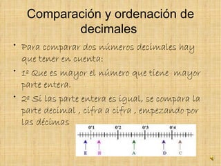 Comparación y ordenación de decimales  Para comparar dos números decimales hay que tener en cuenta: 1º Que es mayor el número que tiene  mayor parte entera. 2º Si las parte entera es igual, se compara la parte decimal , cifra a cifra , empezando por las décimas  