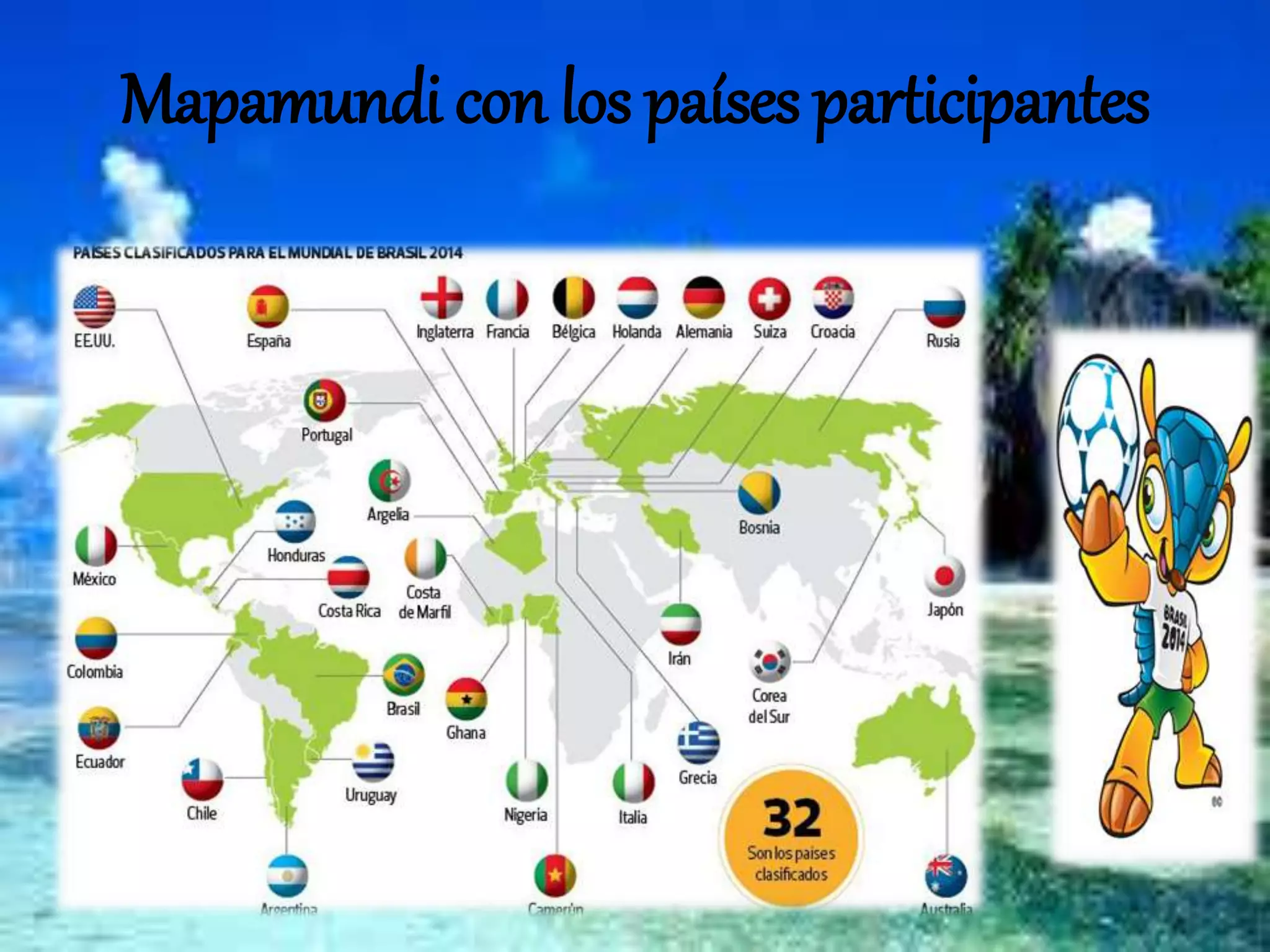Mapamundi con los países participantes
 