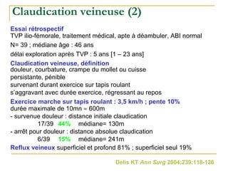 Claudication Type 1-longueur 2,0 m Claudication Type 1-longueur 2,0 m