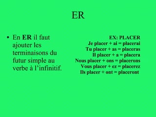 ER En  ER  il faut ajouter les terminaisons du futur simple au verbe à l’infinitif.  EX: PLACER Je placer + ai = placerai Tu placer + as = placeras Il placer + a = placera Nous placer + ons = placerons Vous placer + ez = placerez Ils placer + ont = placeront   
