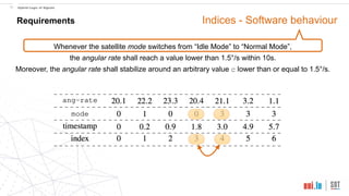 !13 Hybrid Logic of Signals
Requirements Indices - Software behaviour
Whenever the satellite mode switches from “Idle Mode” to “Normal Mode”,
the angular rate shall reach a value lower than 1.5°/s within 10s.
Moreover, the angular rate shall stabilize around an arbitrary value c lower than or equal to 1.5°/s.
 