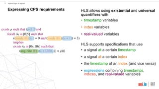 HLS allows using existential and universal
quantifiers with
• timestamp variables
• index variables
• real-valued variables
HLS supports specifications that use
• a signal at a certain timestamp
• a signal at a certain index
• the timestamp of an index (and vice versa)
• expressions combining timestamps,
indices, and real-valued variables
!25 Hybrid Logic of Signals
exists 𝜌 such that (𝜌<1.5 and
forall σ0 in [0;5] such that
((mode @i σ0 ) = 0 and (mode @i (σ0 + 1)) = 3)
implies
exists τ0 in [0s;10s] such that
(ang-rate @t (τ0 + i2t(σ0 )) < 𝜌)))
Expressing CPS requirements
 