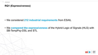 !31 Evaluation
RQ1 (Expressiveness)
• We considered 212 industrial requirements from ESAIL
• We compared the expressiveness of the Hybrid Logic of Signals (HLS) with
SB-TempPsy-DSL and STL
 