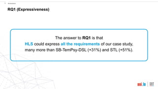 !32 Evaluation
RQ1 (Expressiveness)
The answer to RQ1 is that
HLS could express all the requirements of our case study,
many more than SB-TemPsy-DSL (+31%) and STL (+51%).
 