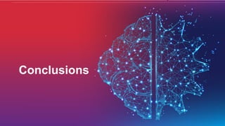 !35
Optional: subtitle in Arial 14
Conclusions
 