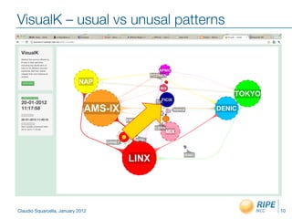 VisualK – usual vs unusal patterns
•    TODO add screenshot




Claudio Squarcella, January 2012
     10
 
