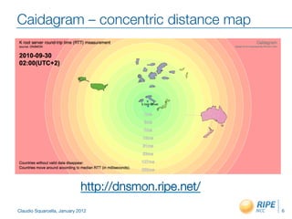 Caidagram – concentric distance map




                             http://dnsmon.ripe.net/
Claudio Squarcella, January 2012
                       6
 