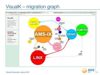 VisualK – migration graph




Claudio Squarcella, January 2012
   9
 