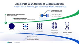 Accelerate Your Journey to Decentralization
Increase pace of innovation, gain new revenue streams, and lower TCO
Single so...