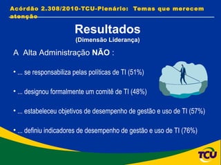 Acórdão 2.308/2010-TCU-Plenário:  Temas que merecem atenção ... se responsabiliza pelas políticas de TI (51%) ... designou formalmente um comitê de TI (48%) ... estabeleceu objetivos de desempenho de gestão e uso de TI (57%) ... definiu indicadores de desempenho de gestão e uso de TI (76%) Resultados (Dimensão Liderança) A  Alta Administração  NÃO  : 