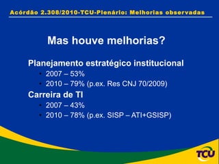Planejamento estratégico institucional 2007 – 53% 2010 – 79% (p.ex. Res CNJ 70/2009) Carreira de TI 2007 – 43% 2010 – 78% (p.ex. SISP – ATI+GSISP) Acórdão 2.308/2010-TCU-Plenário: Melhorias observadas Mas houve melhorias? 