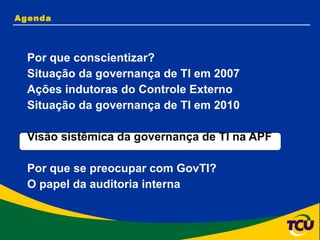 Agenda Por que conscientizar? Situação da governança de TI em 2007 Ações indutoras do Controle Externo Situação da governança de TI em 2010 Visão sistêmica da governança de TI na APF Por que se preocupar com GovTI? O papel da auditoria interna 