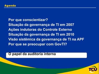 Agenda Por que conscientizar? Situação da governança de TI em 2007 Ações indutoras do Controle Externo Situação da governança de TI em 2010 Visão sistêmica da governança de TI na APF Por que se preocupar com GovTI? O papel da auditoria interna 