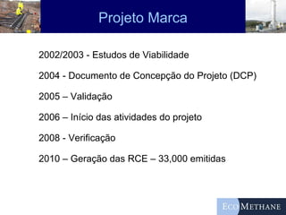 Projeto Marca 2002/2003 - Estudos de Viabilidade  2004 - Documento de Concepção do Projeto (DCP)  2005 – Validação  2006 – Início das atividades do projeto 2008 - Verificação  2010 – Geração das RCE – 33,000 emitidas 