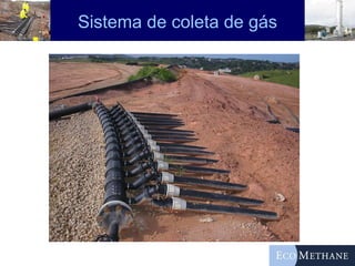 Sistema de coleta de gás 