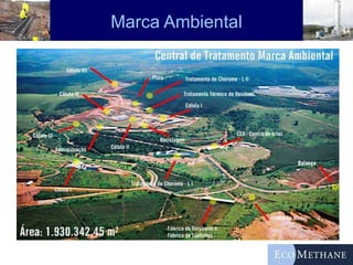 Marca Ambiental 