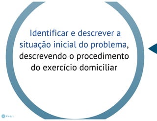 INCLUSÃO DIGITAL: APRENDER COM MOBILIDADE