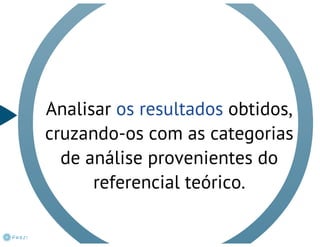 INCLUSÃO DIGITAL: APRENDER COM MOBILIDADE