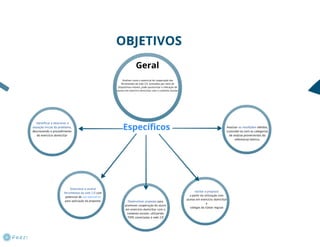 INCLUSÃO DIGITAL: APRENDER COM MOBILIDADE