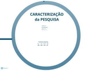 INCLUSÃO DIGITAL: APRENDER COM MOBILIDADE