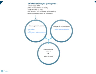 INCLUSÃO DIGITAL: APRENDER COM MOBILIDADE