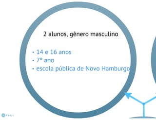 INCLUSÃO DIGITAL: APRENDER COM MOBILIDADE