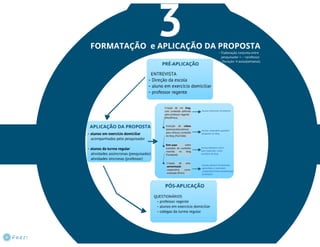 INCLUSÃO DIGITAL: APRENDER COM MOBILIDADE