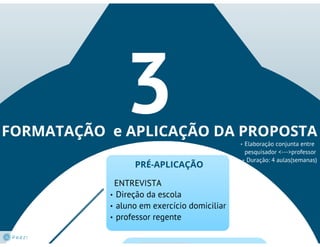 INCLUSÃO DIGITAL: APRENDER COM MOBILIDADE