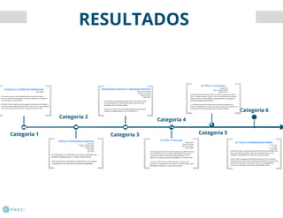 INCLUSÃO DIGITAL: APRENDER COM MOBILIDADE