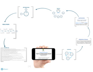 INCLUSÃO DIGITAL: APRENDER COM MOBILIDADE