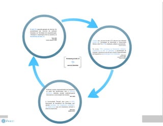 INCLUSÃO DIGITAL: APRENDER COM MOBILIDADE