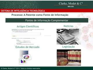 SISTEMA DE INTELIGÊNCIA TECNOLÓGICA

Processo: A Patente como Fonte de Informação
Fontes de Informação Complementar
Artigos Científicos

Notícias

Estudos de Mercado

Legislação

© 2010 Clarke, Modet & Cº

© Clarke, Modet & Cº 2013. Todos os direitos reservados

 