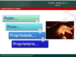 CONHECIMENTO É PODER

Poder...
Posse...
Propriedade...
Proprietário...
© 2010 Clarke, Modet & Cº

© Clarke, Modet & Cº 2013. Todos os direitos reservados

 