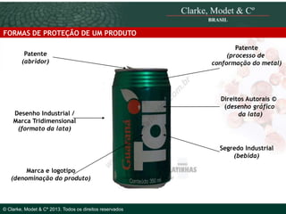 FORMAS DE PROTEÇÃO DE UM PRODUTO
Patente
(abridor)

Desenho Industrial /
Marca Tridimensional
(formato da lata)

Patente
(processo de
conformação do metal)

Direitos Autorais ©
(desenho gráfico
da lata)

Segredo Industrial
(bebida)
Marca e logotipo
(denominação do produto)
© 2010 Clarke, Modet & Cº

© Clarke, Modet & Cº 2013. Todos os direitos reservados

 
