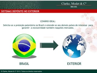SISTEMAS DEPÓSITO NO EXTERIOR

CENÁRIO IDEAL:
Solicita-se a proteção patentária no Brasil e estende-se aos demais países de interesse para
garantir a exclusividade também naqueles mercados.

BRASIL

© 2010 Clarke, Modet & Cº

© Clarke, Modet & Cº 2013. Todos os direitos reservados

EXTERIOR

 
