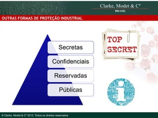 OUTRAS FORMAS DE PROTEÇÃO INDUSTRIAL

Secretas
Confidenciais
Reservadas
Públicas
© 2010 Clarke, Modet & Cº

© Clarke, Modet & Cº 2013. Todos os direitos reservados

 