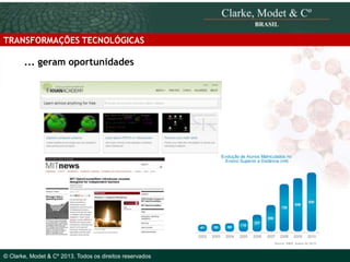 TRANSFORMAÇÕES TECNOLÓGICAS

... geram oportunidades

© 2010 Clarke, Modet & Cº

© Clarke, Modet & Cº 2013. Todos os direitos reservados

 