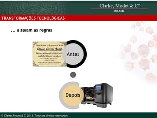 TRANSFORMAÇÕES TECNOLÓGICAS

... alteram as regras

Antes

Depois
© 2010 Clarke, Modet & Cº

© Clarke, Modet & Cº 2013. Todos os direitos reservados

 