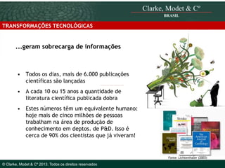 TRANSFORMAÇÕES TECNOLÓGICAS

...geram sobrecarga de informações

• Todos os dias, mais de 6.000 publicações
científicas são lançadas
• A cada 10 ou 15 anos a quantidade de
literatura científica publicada dobra
• Estes números têm um equivalente humano:
hoje mais de cinco milhões de pessoas
trabalham na área de produção de
conhecimento em deptos. de P&D. Isso é
cerca de 90% dos cientistas que já viveram!
© 2010 Clarke, Modet & Cº

Fonte: Lichtenthaler (2003)

© Clarke, Modet & Cº 2013. Todos os direitos reservados

 