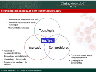 DEFINIÇÃO: RELAÇÃO DA IT COM OUTRAS DISCIPLINAS

• Tendências de investimento de P&D
• Tendências Tecnológicas e Novas
Tecnologias
• Oportunidades/Ameaças

Tecnologia

Int.Tec.
Mercado

Competidores

• Mudanças de
mercado/tendências
• Demanda de Mercado Futuro
• Novos players do mercado
• Relação entreClarke,players do
© 2010 os Modet & Cº
mercado
© Clarke, Modet & Cº 2013. Todos os direitos reservados

• Conhecimento dos pontos
fortes concorrentes
• Estratégias dos
concorrentes

 