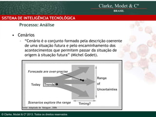 SISTEMA DE INTELIGÊNCIA TECNOLÓGICA

Processo: Análise
• Cenários
– “Cenário é o conjunto formado pela descrição coerente
de uma situação futura e pelo encaminhamento dos
acontecimentos que permitem passar da situação de
origem à situação futura” (Michel Godet).

© 2010 Clarke, Modet & Cº

Fonte: Adaptado de Balaguer, 2006

© Clarke, Modet & Cº 2013. Todos os direitos reservados

 