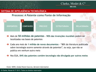 SISTEMA DE INTELIGÊNCIA TECNOLÓGICA

Processo: A Patente como Fonte de Informação
1

2
DISPONÍVEIS

CONFIÁVEIS

3

4
PRECOCE

5
ESTRUTURADA

RELACIONADA

 Mais de 50 milhões de patentes – 90% das invenções mundiais podem ser
localizadas nas bases de patentes

 Cada ano mais de 1 milhão de novos documentos - “80% da literatura publicada
sobre tecnologia ocorre somente através de patentes”, ou seja, que não se
publica em nenhum outro meio
 Nos EUA, 84% das patentes contém tecnologia não divulgada por outros meios

© 2010 Clarke, Modet & Cº

Fonte: WIPO, Global Patent Sources, Derwent Information

© Clarke, Modet & Cº 2013. Todos os direitos reservados

 