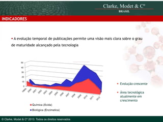 INDICADORES

 A evolução temporal de publicações permite uma visão mais clara sobre o grau
de maturidade alcançado pela tecnologia

 Evolução crescente

 Área tecnológica
atualmente em
crescimento
© 2010 Clarke, Modet & Cº

© Clarke, Modet & Cº 2013. Todos os direitos reservados

 
