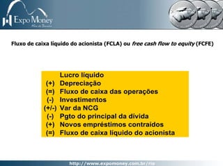 Fluxo de caixa líquido do acionista (FCLA) ou free cash flow to equity (FCFE)




                    Lucro líquido
             (+)    Depreciação
             (=)    Fluxo de caixa das operações
             (-)    Investimentos
            (+/-)   Var da NCG
             (-)    Pgto do principal da dívida
             (+)    Novos empréstimos contraídos
             (=)    Fluxo de caixa líquido do acionista
 