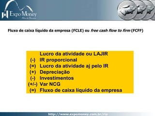 Fluxo de caixa líquido da empresa (FCLE) ou free cash flow to firm (FCFF)




                  Lucro da atividade ou LAJIR
           (-)    IR proporcional
           (=)    Lucro da atividade aj pelo IR
           (+)    Depreciação
           (-)    Investimentos
          (+/-)   Var NCG
           (=)    Fluxo de caixa líquido da empresa
 