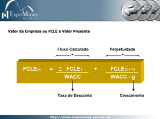 Valor da Empresa ou FCLE a Valor Presente



                        Fluxo Calculado         Perpetuidade




       FCLE PV      =    Σ FCLE t           +   FCLE (t + 1)
                           WACC                 WACC - g


                        Taxa de Desconto            Crescimento
 