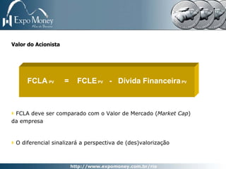 Valor do Acionista




     FCLA PV         =   FCLE PV - Dívida Financeira PV



 FCLA deve ser comparado com o Valor de Mercado (Market Cap)
da empresa



 O diferencial sinalizará a perspectiva de (des)valorização
 